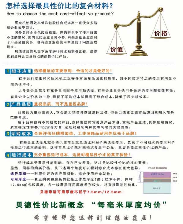 怎樣選擇最具性價(jià)比的復(fù)合材料？